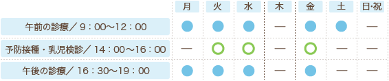 平山こどもクリニックの診療時間